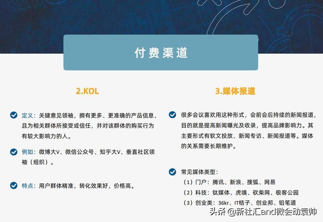 News:微会动高级版新增众多场景微信现场互动功能产品