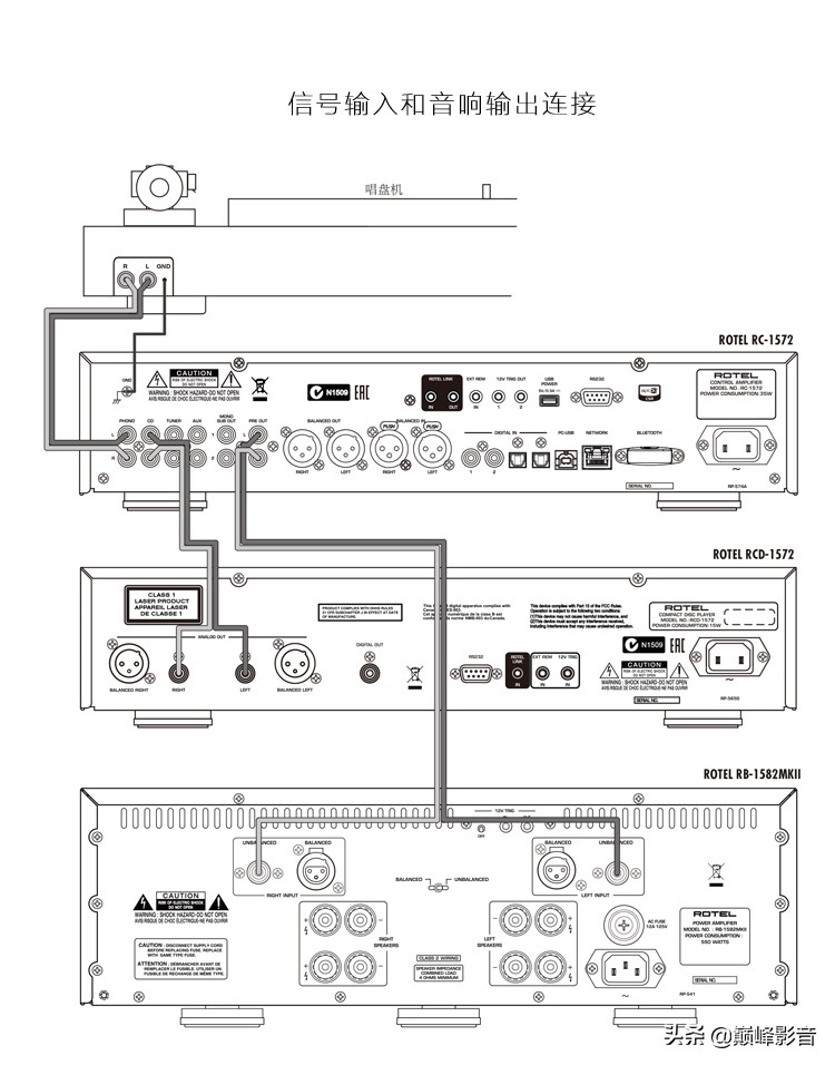 英国路遥ROTELRC-1572立体声前置放大器