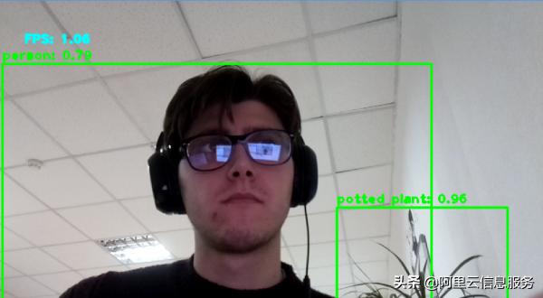 树莓派python编程指南,树莓派目标检测算法