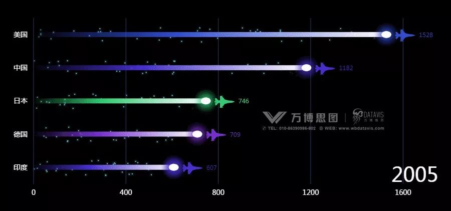 揭秘快递行业不为人知的秘密,在远方幕后花絮
