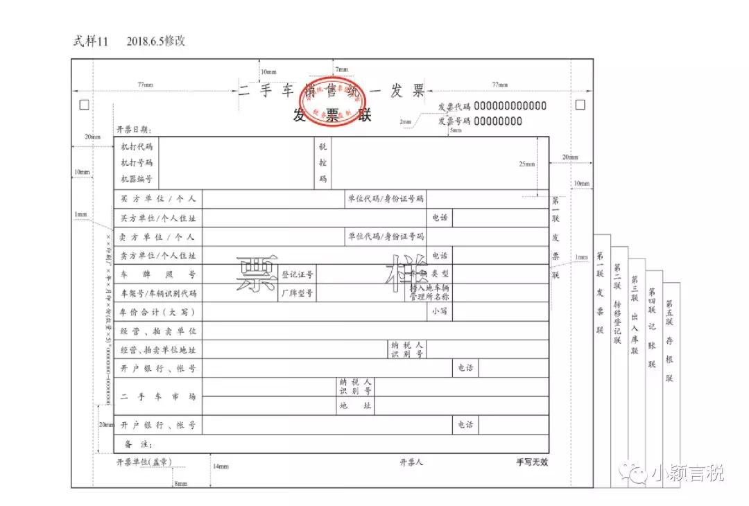 2019增值税新政策,增值税新政最新消息