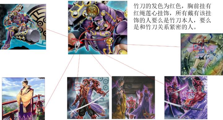 游戏王六武众介绍,游戏王六武众出处