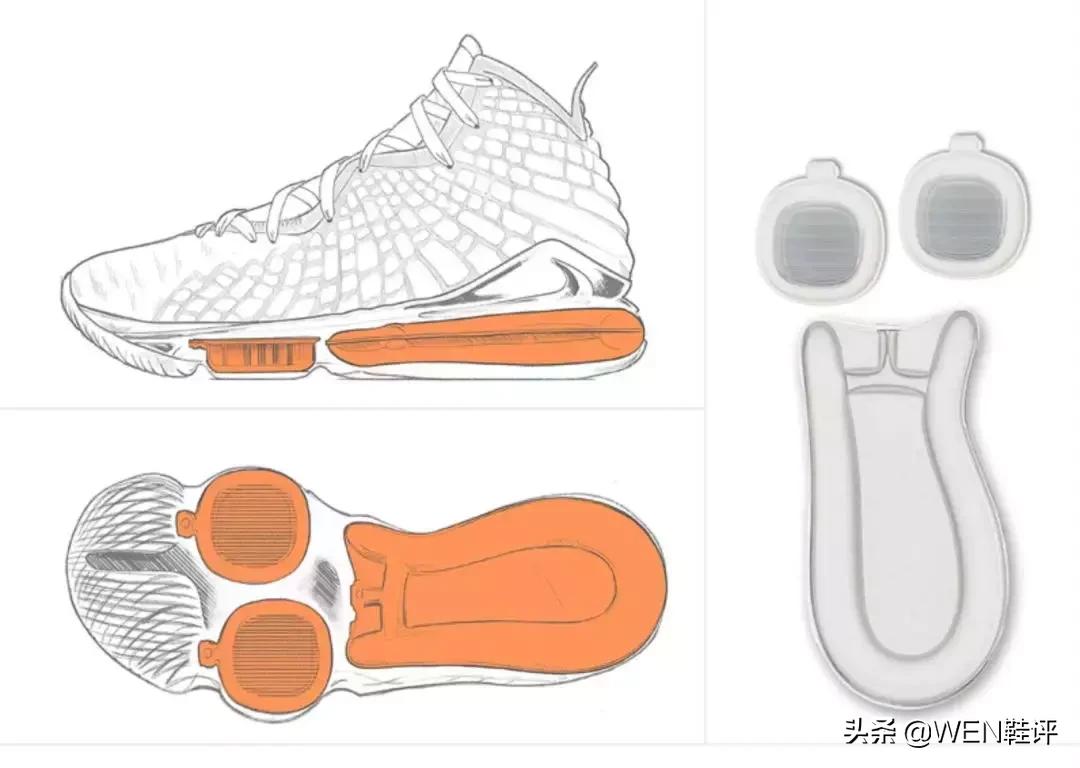 球鞋届的哥斯拉！全新鞋面科技+史上最大气垫会让它超越AJ34吗？