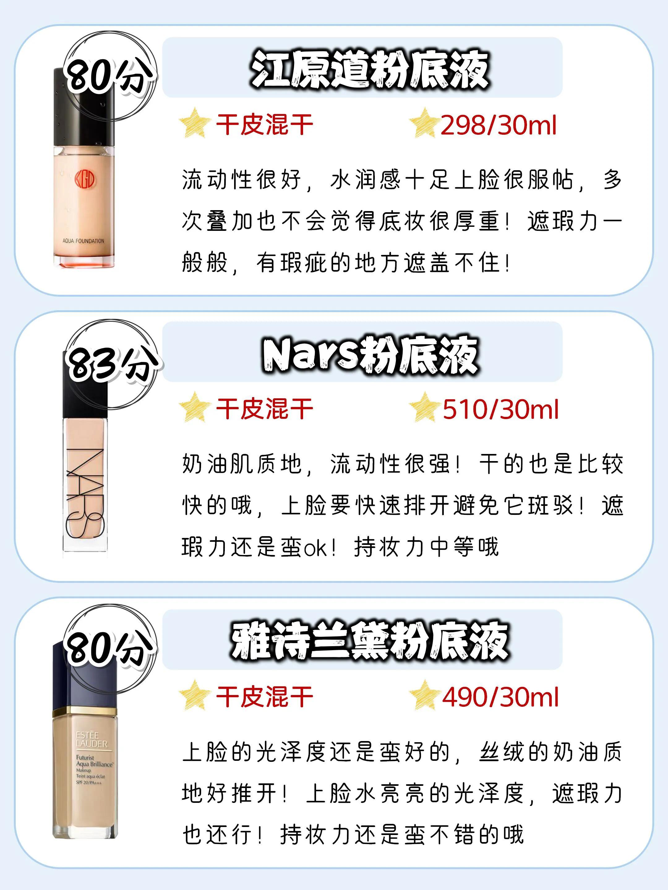干皮遮瑕高的粉底液平价测评,大牌粉底液持妆混干皮推荐