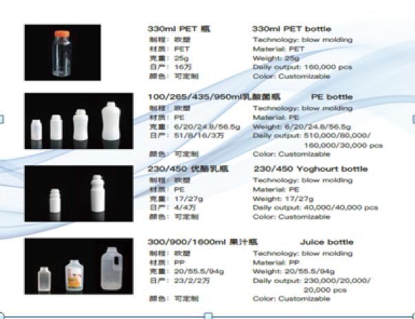 守护乳制品的安全与美味，这些优秀的包装做到了