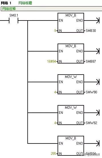 rs-485技术特点,rs-485全解析