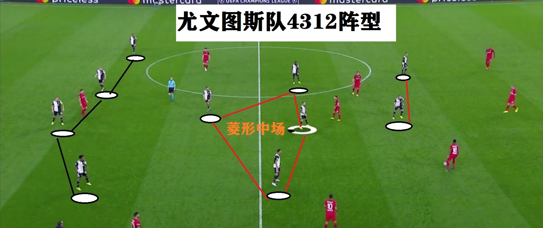 4312阵型全局解说,如何选择适合自己的足球前腰位置