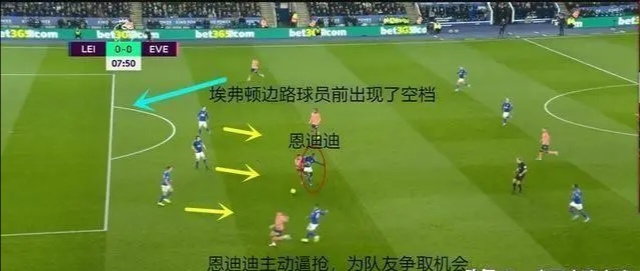 恩迪迪防守足球,实况足球莱斯特城精选恩迪迪