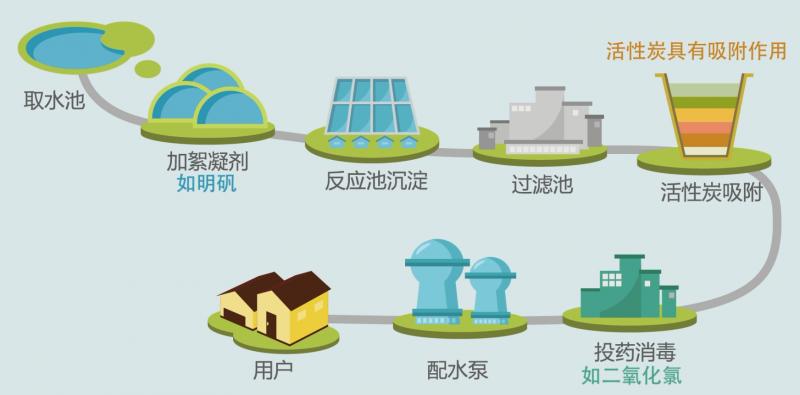 过滤装置科学实验,三年级上册科学实验过滤装置图解