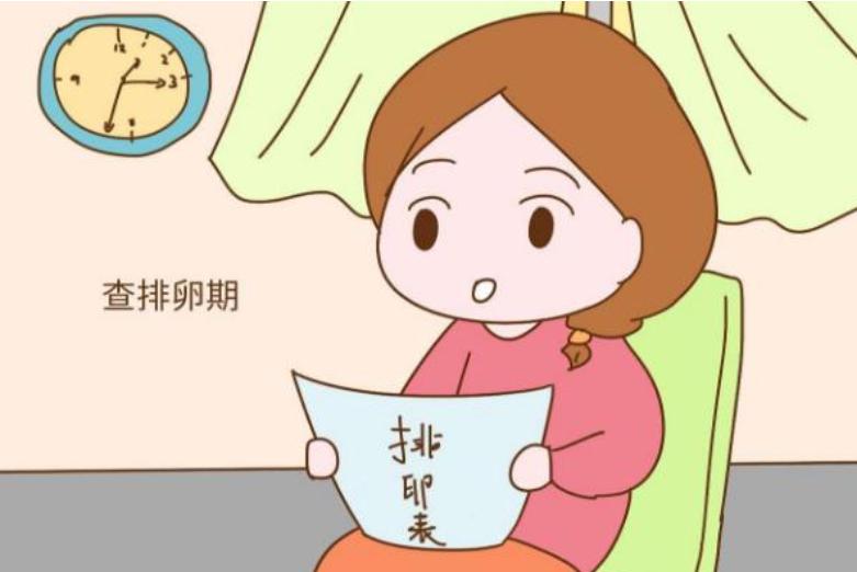 怎么才能快速备孕和怀孕,生孩子之前如何科学备孕