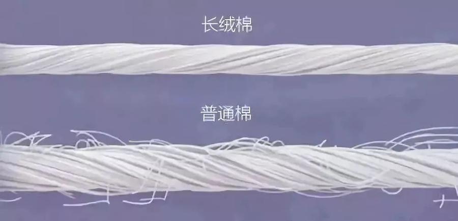 夏天适合什么样的被子和床单,夏天睡什么床品好