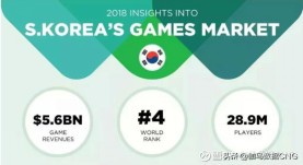 ip类手游,ip游戏行业的发展