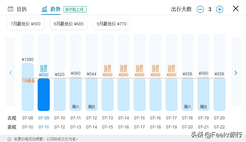 2023各大航司随心飞套餐对比,航空公司避坑指南