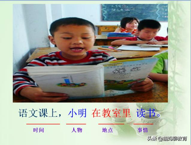 孩子看图写话会说不会写怎么解决,孩子老是不懂看图写话怎么办