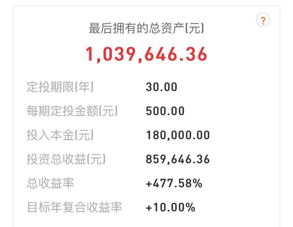 让你变得有钱的五种方法,4招快速赚钱