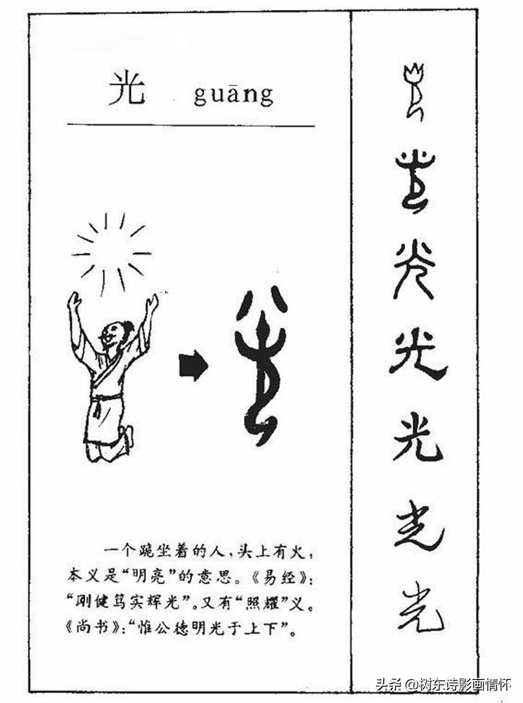 树东说文解字“光”，韬光养晦的历史典故，给我们的启示