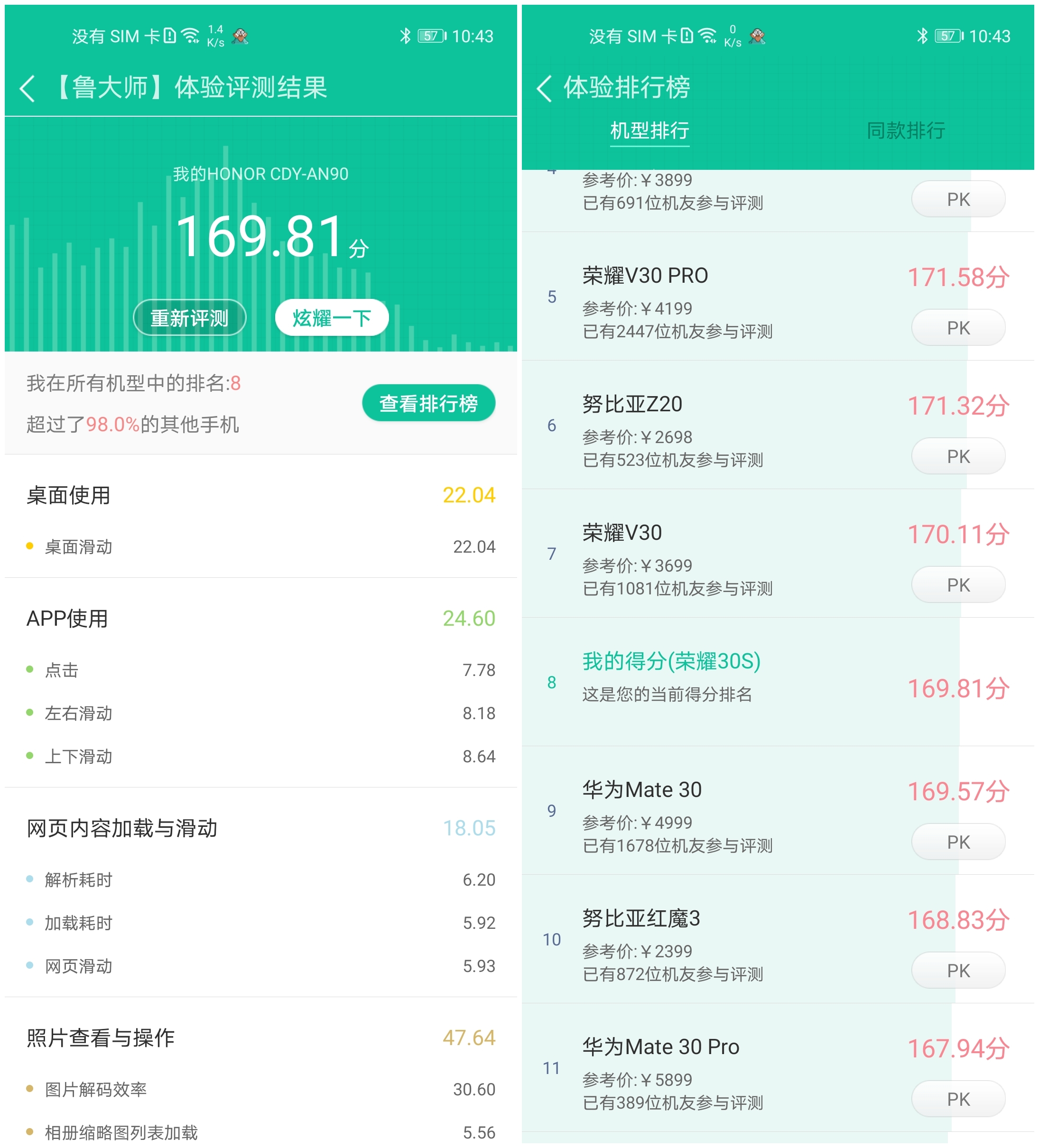 荣耀x10麒麟820和30s区别,荣耀30s麒麟820全网通5g