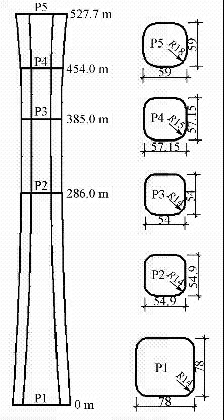 中信大厦中国尊多高,中信大厦中国尊