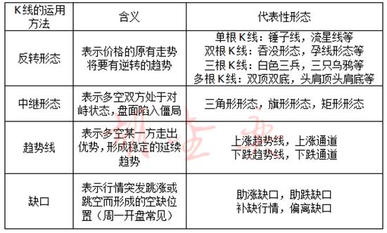 胡金奕深度分析,黄金期货投资入门