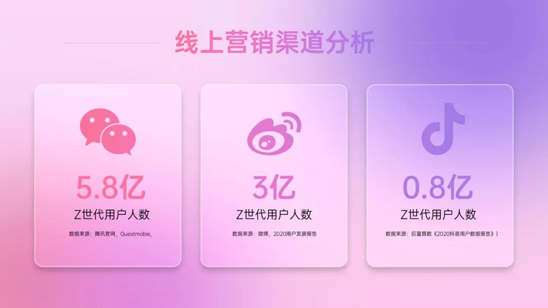 怎样做出虚化ppt,怎么做纯色的ppt