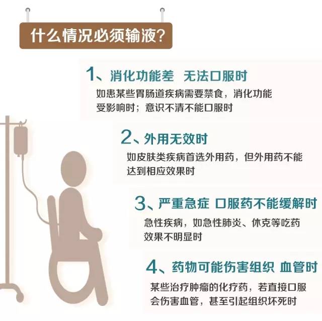 老人不让输液怎么办,90多岁老人卧床不起靠输液维持