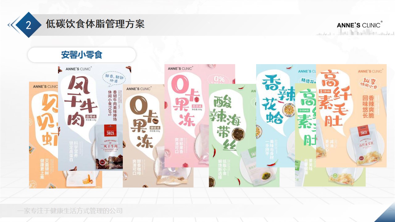 3021安馨减脂产品测评,安馨3021第二阶段吃什么