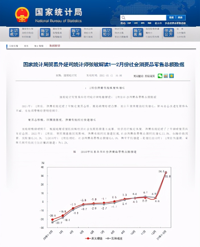 分享20个免费商业数据网站,查商业数据网站哪些好