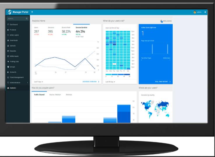 首席架构师,首席架构师什么级别