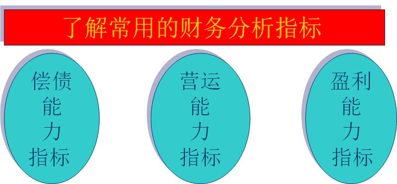 如何通俗易懂的讲解财务报表,怎么快速阅读财务报表