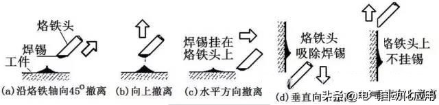 如何维修电路板上的元件,怎样维修电路板芯片