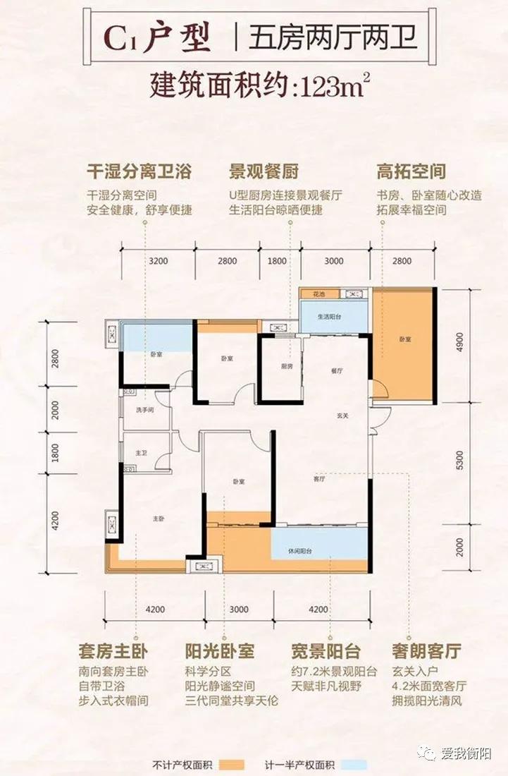 融冠乐城好还是蜜城好,承龙大名城pk乐城