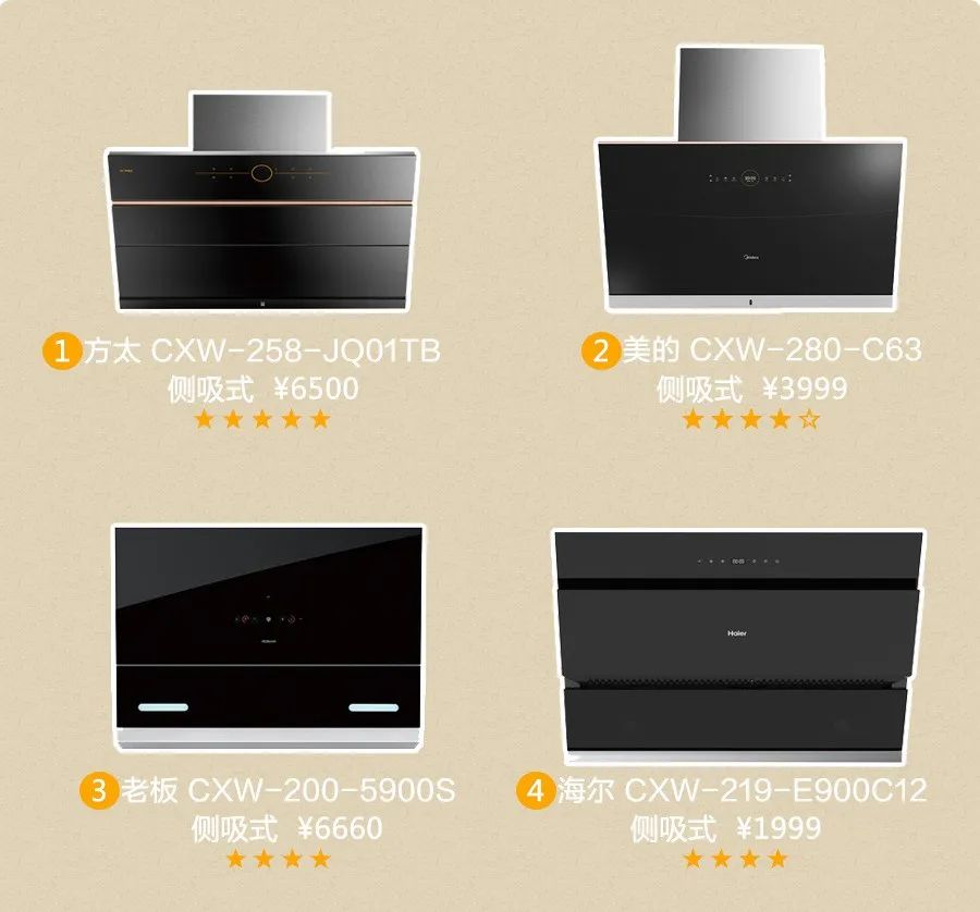 装油烟机被人投诉太吵,十大最不推荐买的油烟机