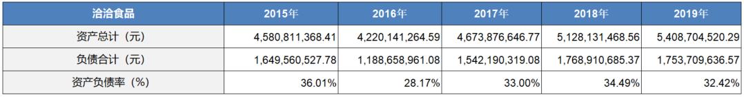 茅台与五粮液之争,为什么五粮液始终被茅台压制