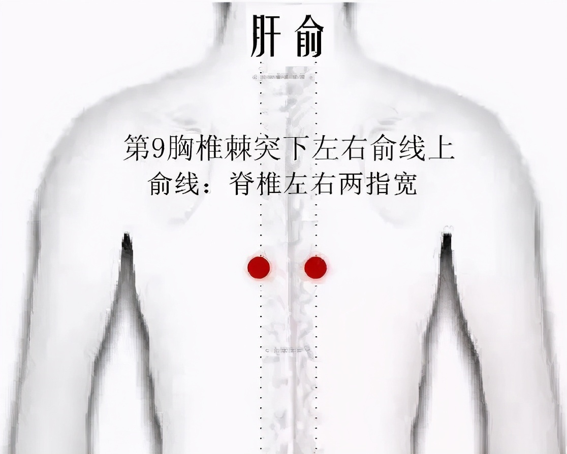 疏肝气针灸,肝郁气滞针灸哪几个穴位有效果