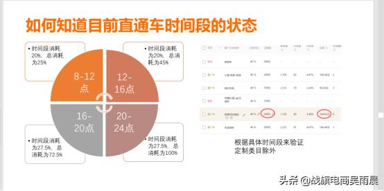 2017直通车新手入门,外贸直通车新手包