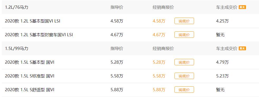 推荐五菱宏光1.5LS舒适型，空间大，性价比高