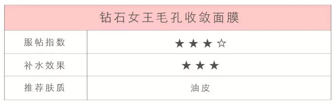纯补水无添加面膜网红推荐,胶原蛋白面膜提拉紧致网红推荐