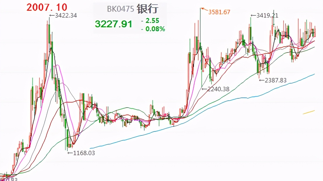 公募reits来啦值得投资吗,即将上市的reits基金有哪些