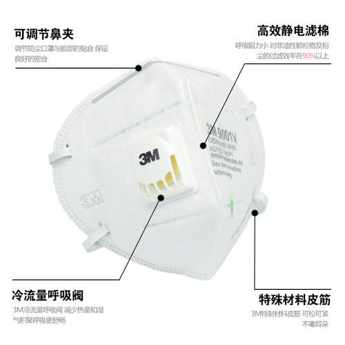 花粉过敏嗓子痒咳嗽什么原因,过敏引起各种症状咳嗽胸闷气短