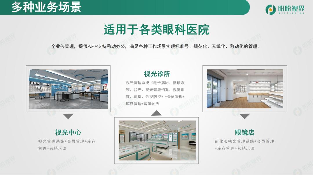 盼盼视界,盼盼视界怎么样