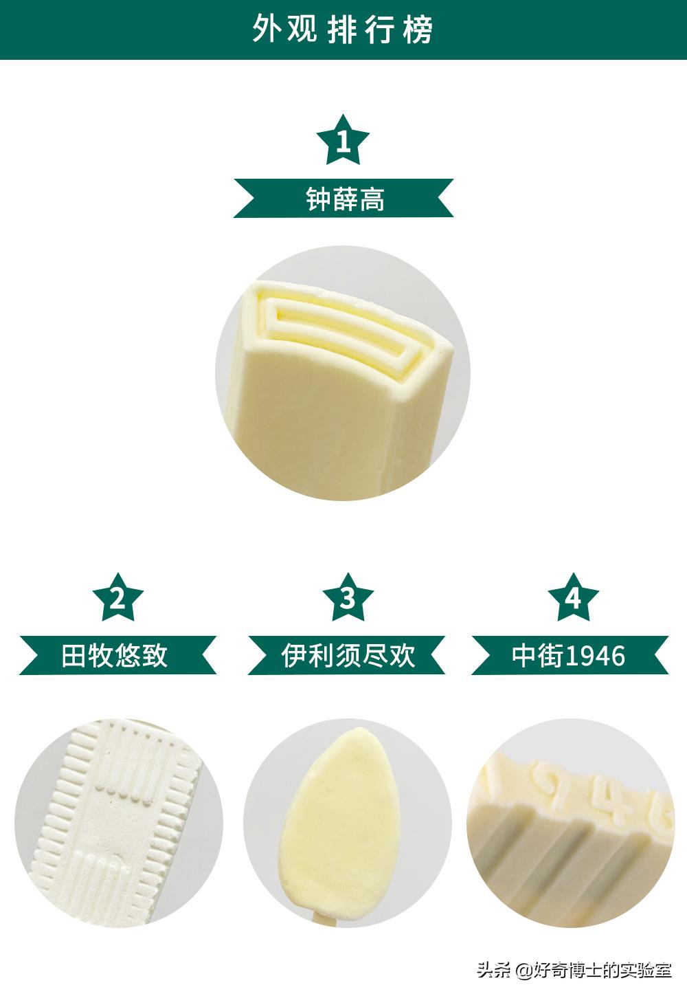 盘点你吃过的几款好吃的雪糕,这些雪糕你吃过几款