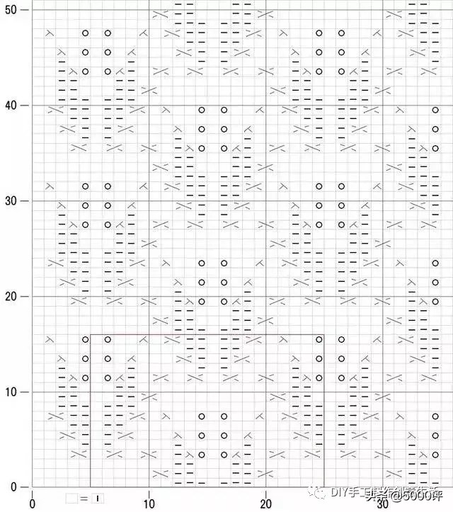 几款漂亮的棒针花样值得收藏,各种简单实用的棒针花样集锦