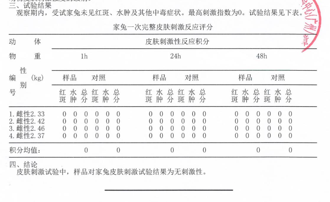 同事得了痔疮坐立难安，竟被一包湿纸巾化解？