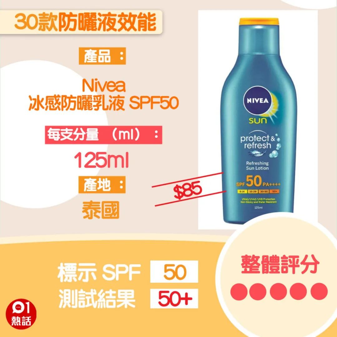 香港消委会防晒霜评测,大牌防晒霜测评不合规超标