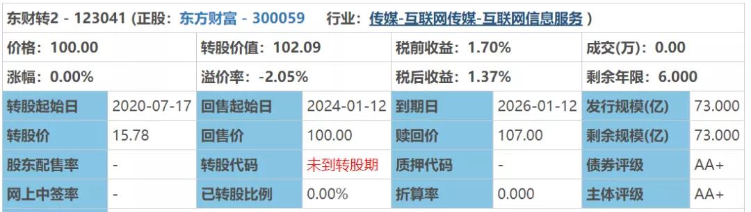 可转债打新多个账户申购方法,可转债打新教程之小白必读