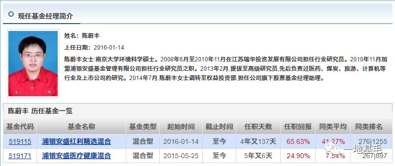 浦银安盛,浦银安盛品质优选怎样