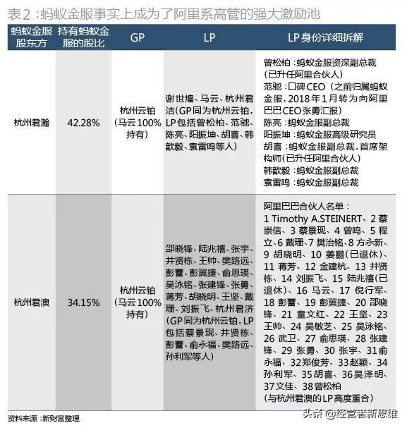 阿里蚂蚁总市值,阿里蚂蚁市值逼近9000亿美元