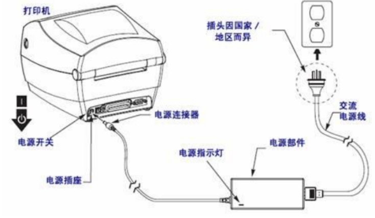 gk888t使用教程,gk888t怎么校准