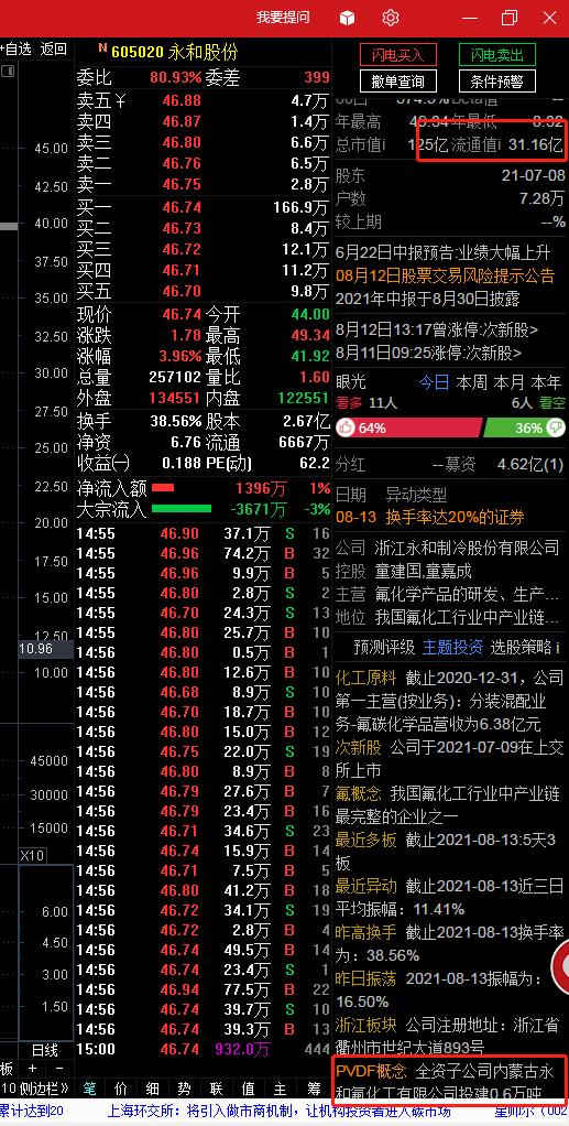 游资大佬炒股经验10条,深度剖析机构操盘手法