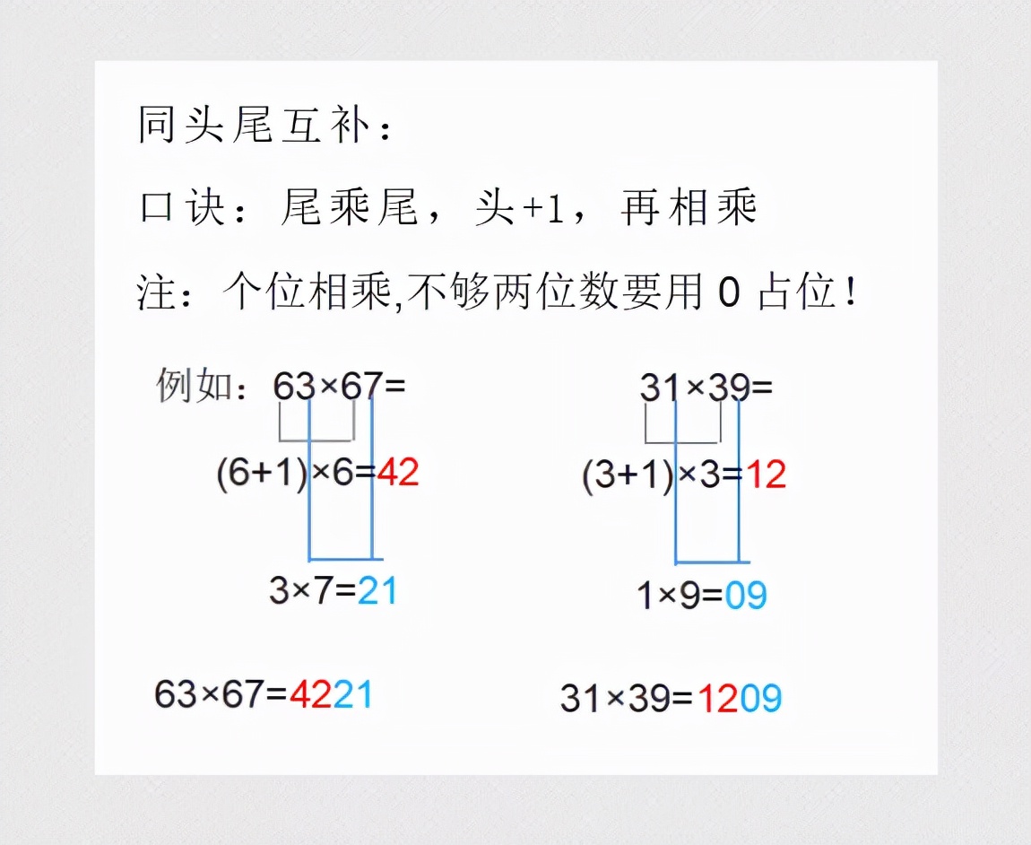 干货｜计算能力的培养——告别“粗心”